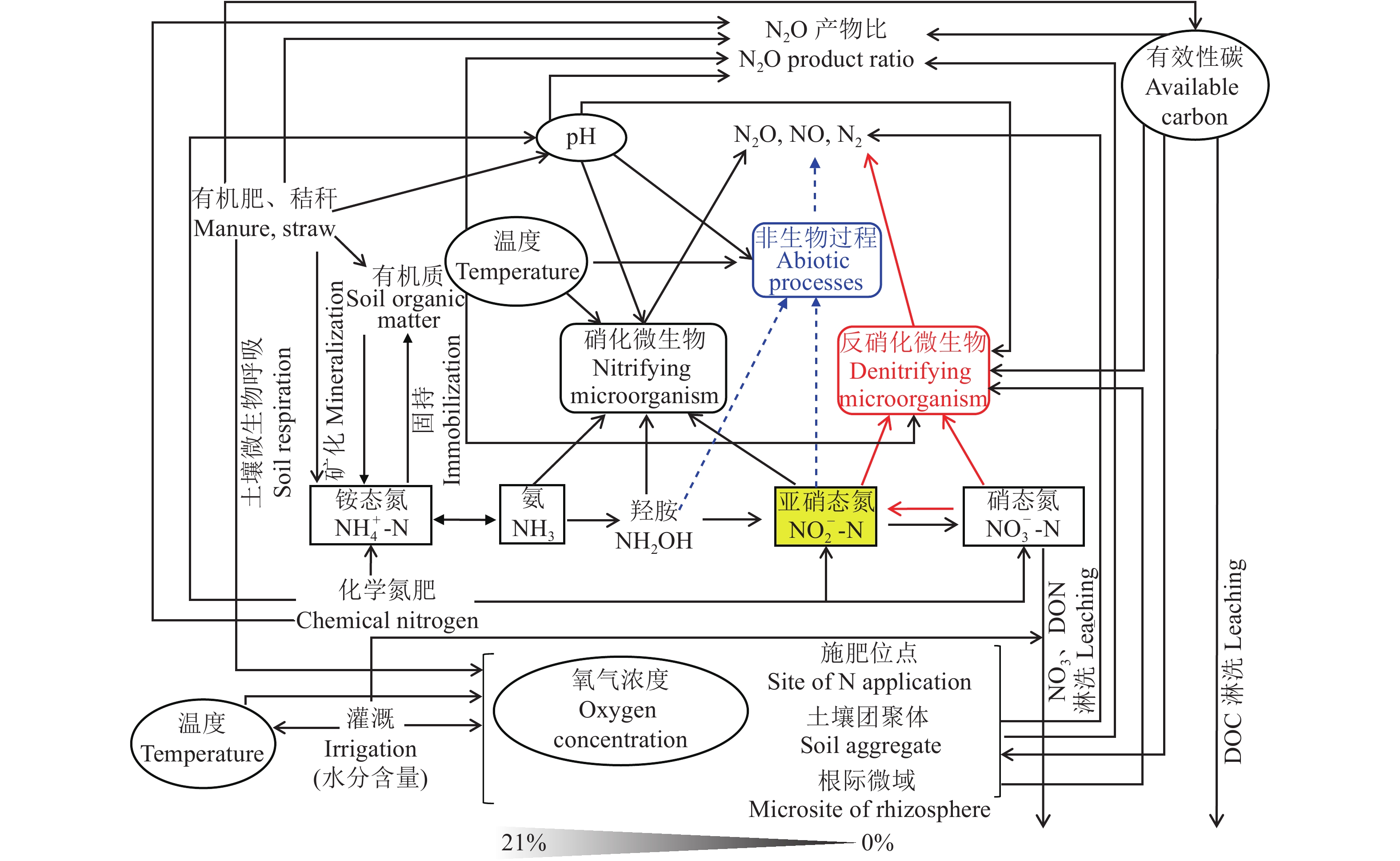 むぎ 珍品】棟方志功 肉筆 国鉄広島駅構内の弁当の掛け紙