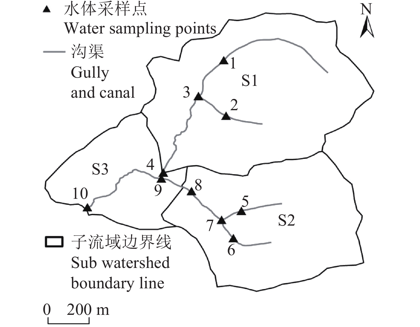 甘蔗集约化种植区施肥显著增加入河硝态氮污染：基于氮氧同位素的